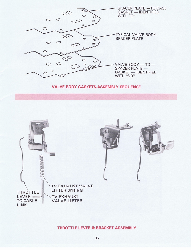 n_THM200 Troubleshooting1977 038.jpg